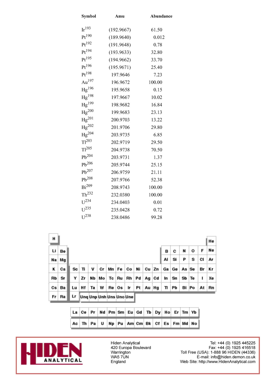 atomicweights_页面_4.jpg