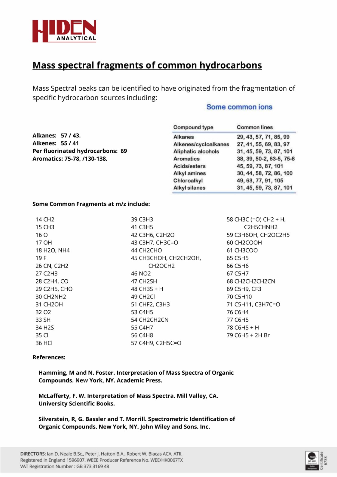 hydrocarbon_fragments-1-1.jpg